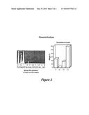 POTENTIATION OF FIXED COPPERS AND OTHER PESTICIDES CONTAINING COPPER AND     SUPPLEMENTING PLANT NUTRITION diagram and image