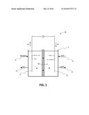 ALKYL POLY GLYCOL-ETHERS AND THEIR SYNTHESIS diagram and image