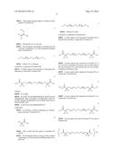 PROCESSES AND INTERMEDIATES FOR PREPARING a,w -DICARBOXYLIC     ACID-TERMINATED DIALKANE ETHERS diagram and image