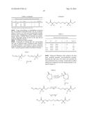 PROCESSES AND INTERMEDIATES FOR PREPARING a,w -DICARBOXYLIC     ACID-TERMINATED DIALKANE ETHERS diagram and image