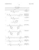 PROCESSES AND INTERMEDIATES FOR PREPARING a,w -DICARBOXYLIC     ACID-TERMINATED DIALKANE ETHERS diagram and image