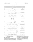 PROCESSES AND INTERMEDIATES FOR PREPARING a,w -DICARBOXYLIC     ACID-TERMINATED DIALKANE ETHERS diagram and image