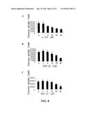 COMPOSITIONS AND METHODS FOR GLUCOSE TRANSPORT INHIBITION diagram and image