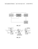 COMPOSITIONS AND METHODS FOR GLUCOSE TRANSPORT INHIBITION diagram and image