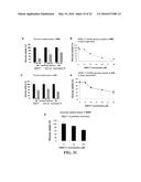 COMPOSITIONS AND METHODS FOR GLUCOSE TRANSPORT INHIBITION diagram and image