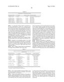 COMPOSITIONS AND METHODS FOR GLUCOSE TRANSPORT INHIBITION diagram and image