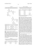 COMPOSITIONS AND METHODS FOR GLUCOSE TRANSPORT INHIBITION diagram and image