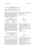 COMPOSITIONS AND METHODS FOR GLUCOSE TRANSPORT INHIBITION diagram and image