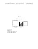 INHIBITORS OF COGNITIVE DECLINE diagram and image