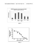 Cationic Lipids for Therapeutic Agent Delivery Formulations diagram and image