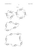 SYNTHESIS OF CYCLOPHANES FROM A SELF-ASSEMBLY REACTION diagram and image