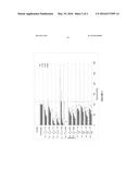 2-METHYLTHIOPYRROLIDINES AND THEIR USE FOR MODULATING BACTERIAL QUORUM     SENSING diagram and image