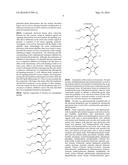 2-METHYLTHIOPYRROLIDINES AND THEIR USE FOR MODULATING BACTERIAL QUORUM     SENSING diagram and image