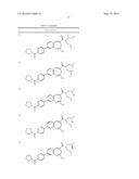 SUBSTITUTED BENZOAZEPINES AS TOLL-LIKE RECEPTOR MODULATORS diagram and image