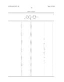 DERIVATIVES OF 2-PYRIDIN-2-YL-PYRAZOL-3(2H)-ONE, PREPARATION AND     THERAPEUTIC USE THEREOF diagram and image