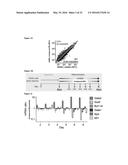 INDUCTION OF GATA2 BY HDAC1 AND HDAC2 INHIBITORS diagram and image