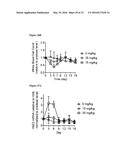 INDUCTION OF GATA2 BY HDAC1 AND HDAC2 INHIBITORS diagram and image