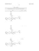 BENZAMIDE DERIVATIVES AS MODULATORS OF THE FOLLICLE STIMULATING HORMONE diagram and image