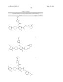 BENZAMIDE DERIVATIVES AS MODULATORS OF THE FOLLICLE STIMULATING HORMONE diagram and image