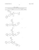 BENZAMIDE DERIVATIVES AS MODULATORS OF THE FOLLICLE STIMULATING HORMONE diagram and image