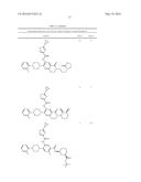BENZAMIDE DERIVATIVES AS MODULATORS OF THE FOLLICLE STIMULATING HORMONE diagram and image