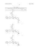 BENZAMIDE DERIVATIVES AS MODULATORS OF THE FOLLICLE STIMULATING HORMONE diagram and image