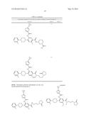 BENZAMIDE DERIVATIVES AS MODULATORS OF THE FOLLICLE STIMULATING HORMONE diagram and image