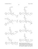 BENZAMIDE DERIVATIVES AS MODULATORS OF THE FOLLICLE STIMULATING HORMONE diagram and image