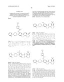 BENZAMIDE DERIVATIVES AS MODULATORS OF THE FOLLICLE STIMULATING HORMONE diagram and image