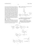 BENZAMIDE DERIVATIVES AS MODULATORS OF THE FOLLICLE STIMULATING HORMONE diagram and image