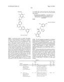 Bicyclic Sulfonamide Compounds as Sodium Channel Inhibitors diagram and image