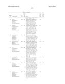 Bicyclic Sulfonamide Compounds as Sodium Channel Inhibitors diagram and image