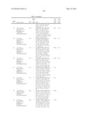 Bicyclic Sulfonamide Compounds as Sodium Channel Inhibitors diagram and image