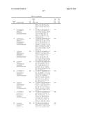 Bicyclic Sulfonamide Compounds as Sodium Channel Inhibitors diagram and image