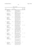 Bicyclic Sulfonamide Compounds as Sodium Channel Inhibitors diagram and image