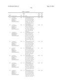 Bicyclic Sulfonamide Compounds as Sodium Channel Inhibitors diagram and image