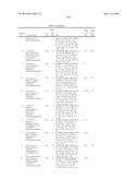 Bicyclic Sulfonamide Compounds as Sodium Channel Inhibitors diagram and image