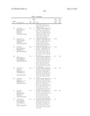 Bicyclic Sulfonamide Compounds as Sodium Channel Inhibitors diagram and image