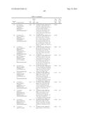 Bicyclic Sulfonamide Compounds as Sodium Channel Inhibitors diagram and image