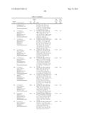 Bicyclic Sulfonamide Compounds as Sodium Channel Inhibitors diagram and image