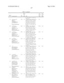 Bicyclic Sulfonamide Compounds as Sodium Channel Inhibitors diagram and image