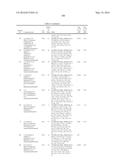 Bicyclic Sulfonamide Compounds as Sodium Channel Inhibitors diagram and image