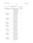 Bicyclic Sulfonamide Compounds as Sodium Channel Inhibitors diagram and image