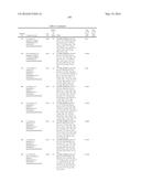 Bicyclic Sulfonamide Compounds as Sodium Channel Inhibitors diagram and image