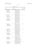 Bicyclic Sulfonamide Compounds as Sodium Channel Inhibitors diagram and image