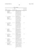 Bicyclic Sulfonamide Compounds as Sodium Channel Inhibitors diagram and image