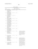 Bicyclic Sulfonamide Compounds as Sodium Channel Inhibitors diagram and image