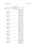 Bicyclic Sulfonamide Compounds as Sodium Channel Inhibitors diagram and image