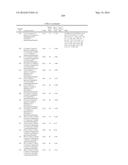 Bicyclic Sulfonamide Compounds as Sodium Channel Inhibitors diagram and image