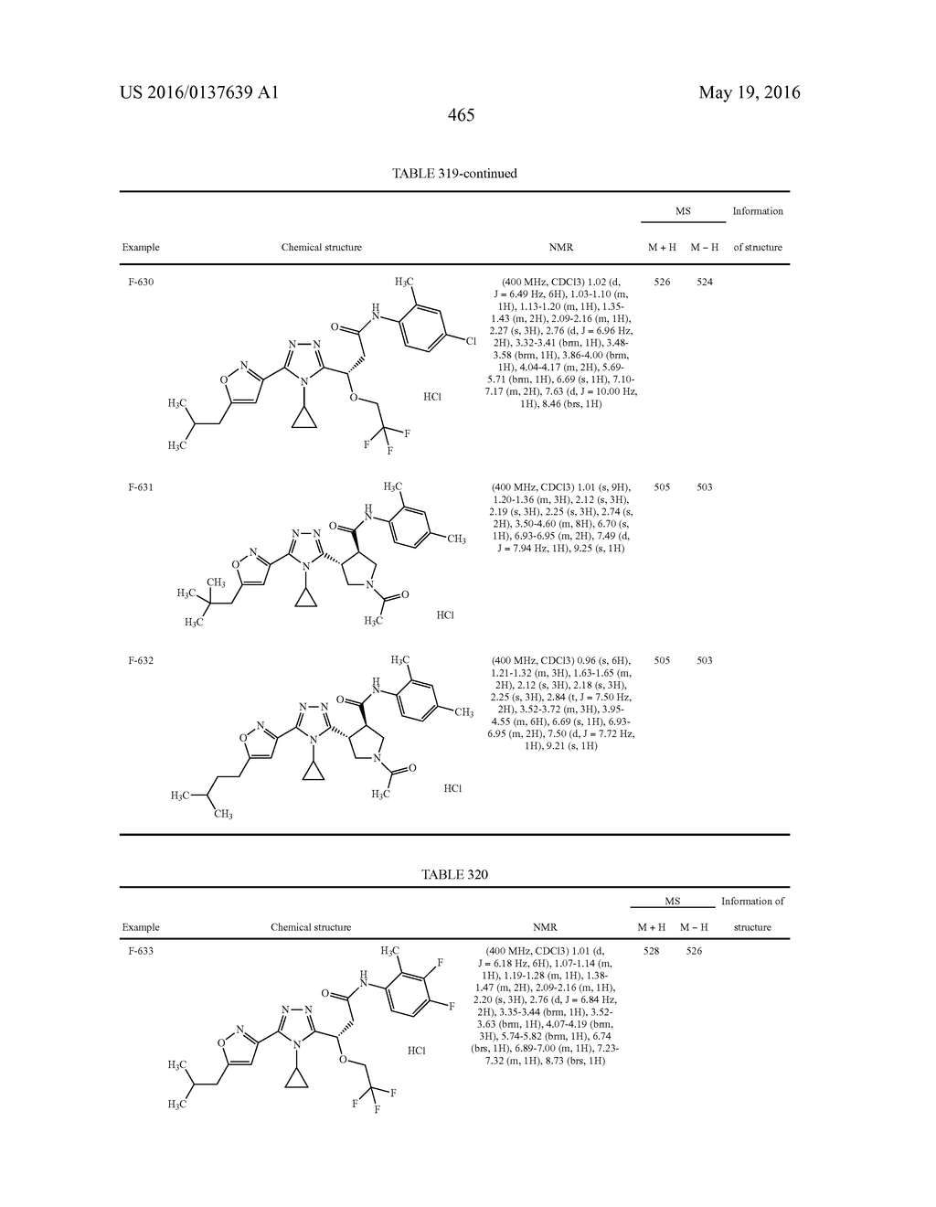 TRIAZOLE-ISOXAZOLE COMPOUND AND MEDICAL USE THEREOF - diagram, schematic, and image 466